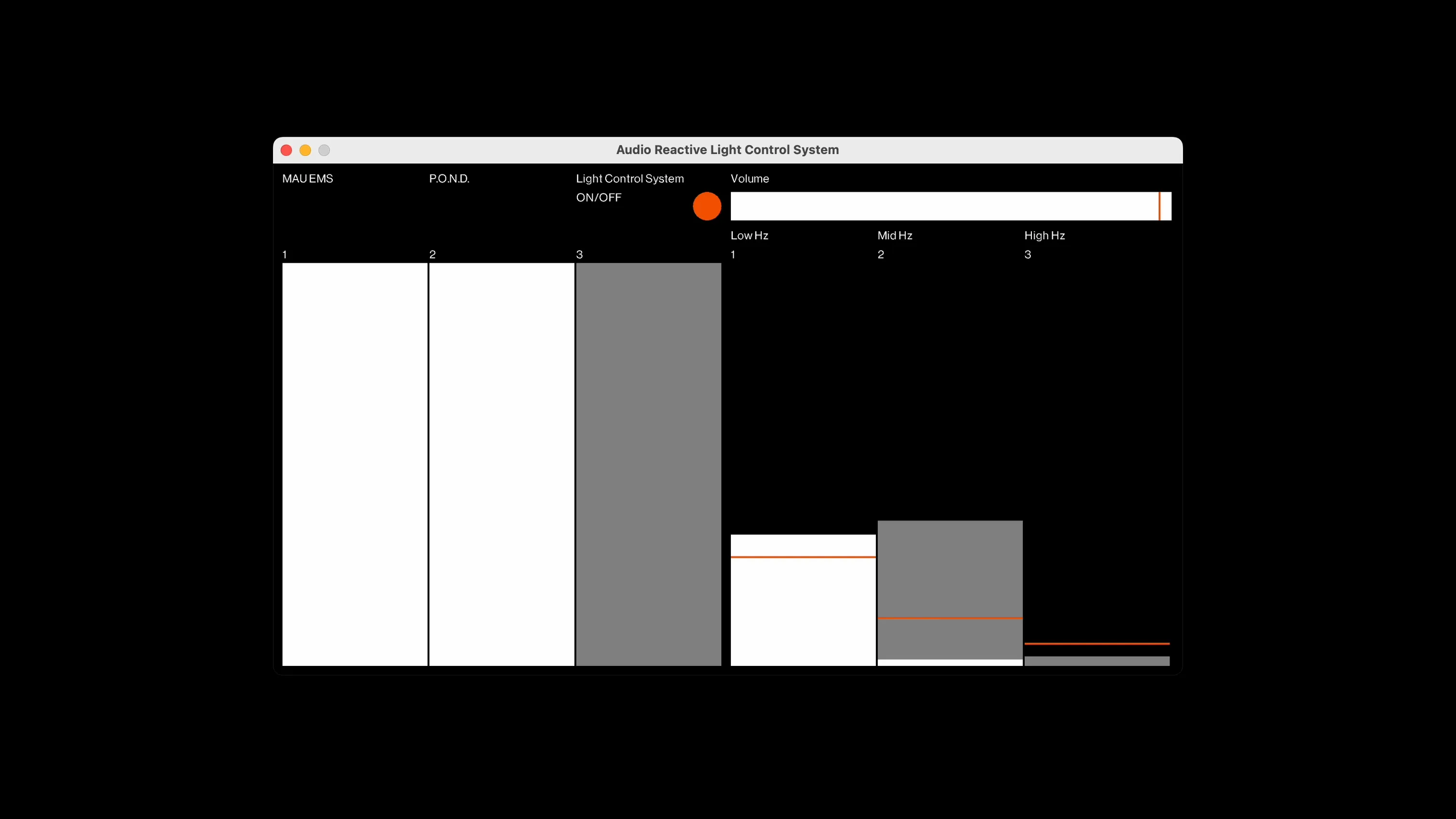 Audio Reactive Light Control System